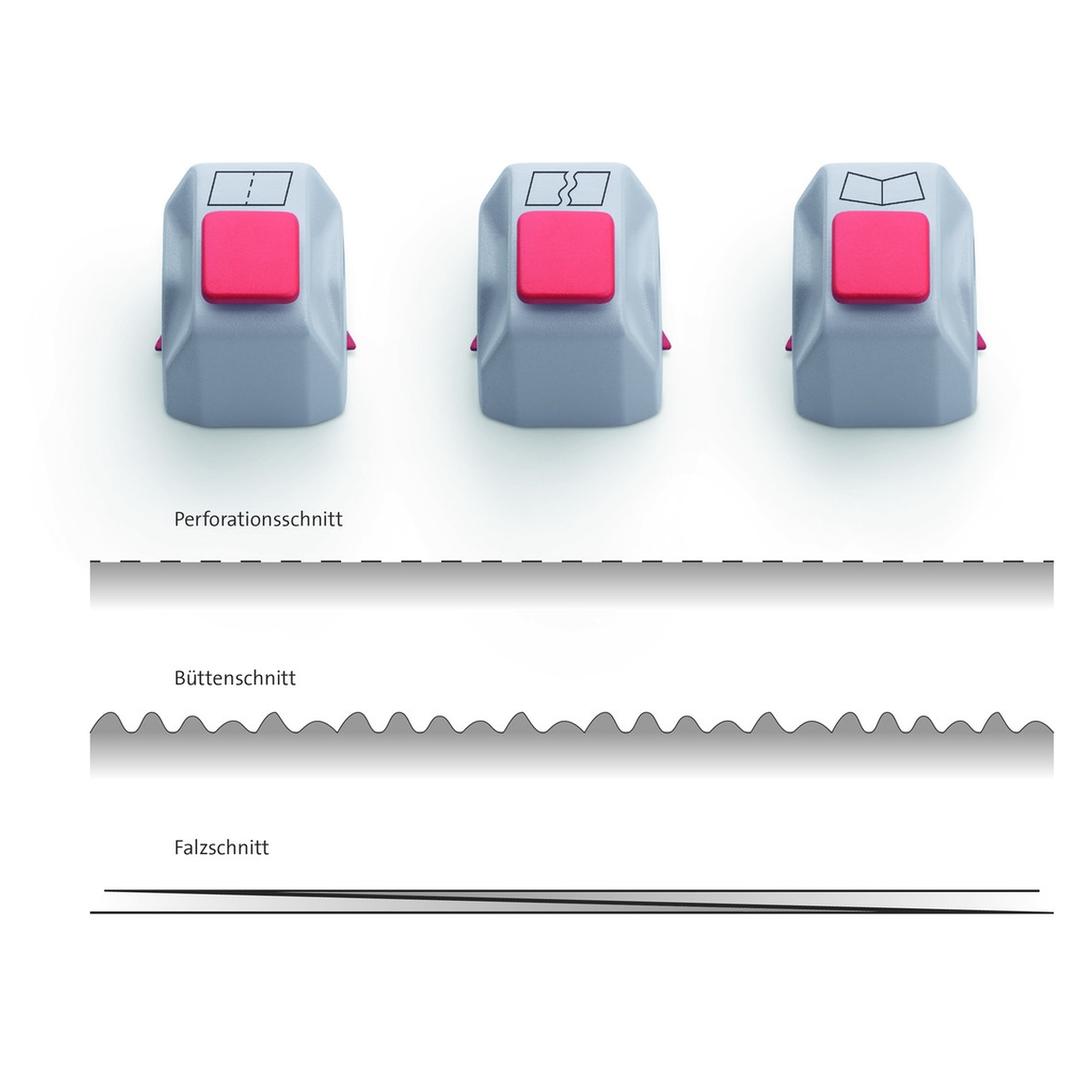Kit créatif avec trois têtes de coupe DAHLE — Détails coupe