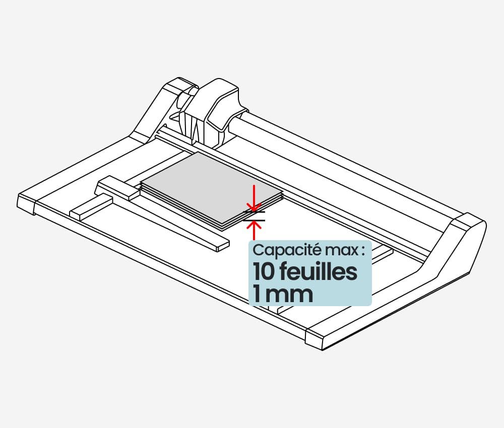 Capacité de coupe de la Coupeuse de plans grand format A0+ 472 DAHLE.